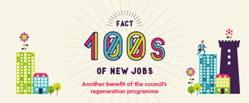 Elephant and Castle 100s new jobs